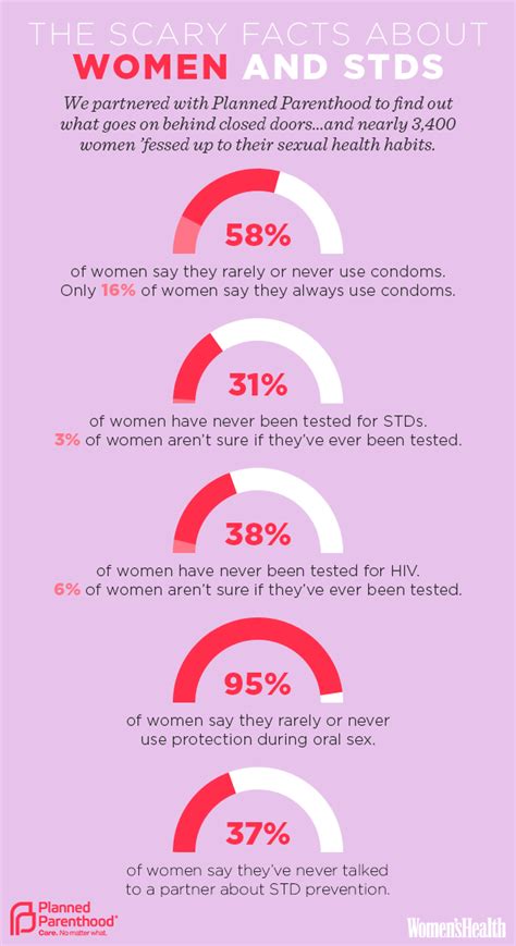 A Healthy Sex Life Is A Happy Sex Life Segal Trials