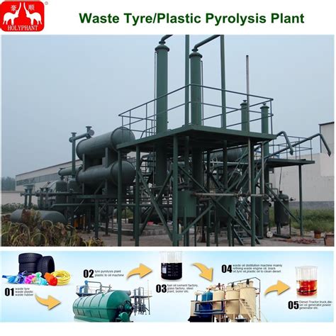 T Batch Waste Rubber Waste Tyre Pyrolysis Plant China Waste Tyre Pyrolysis Plant And Waste