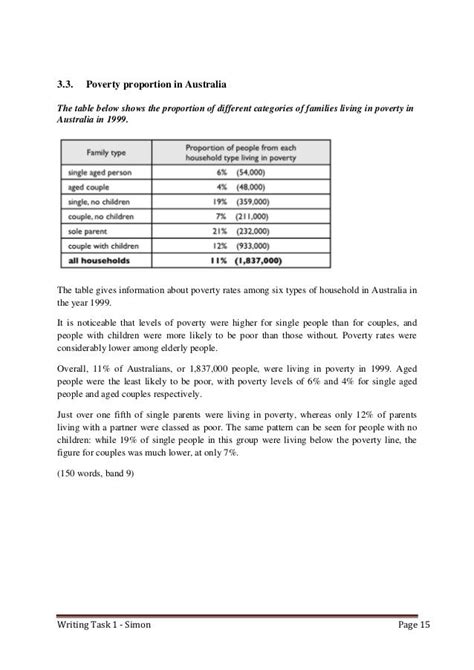 Writing Task 1 Band 9 Collection Ielts Sample Essay Charts For Vrogue