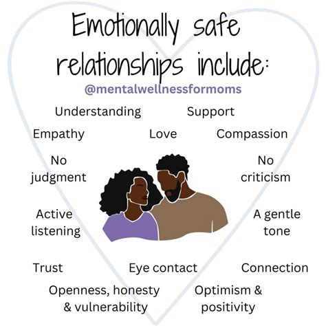 Emotional Safety In Relationships Heidi Mcbain