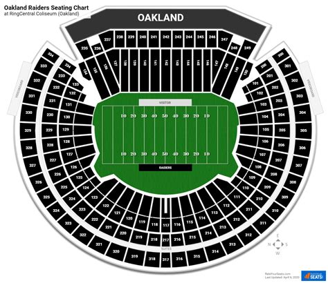 Oakland Raiders Football Stadium Seating Chart Two Birds Home