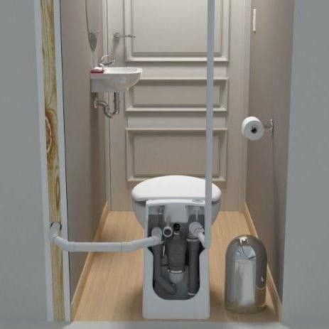 Start on the basement toilet by installing the flexible toilet supply hose from the water line. Saniflo SaniCOMPACT Toilet | Upflush toilet, Basement ...
