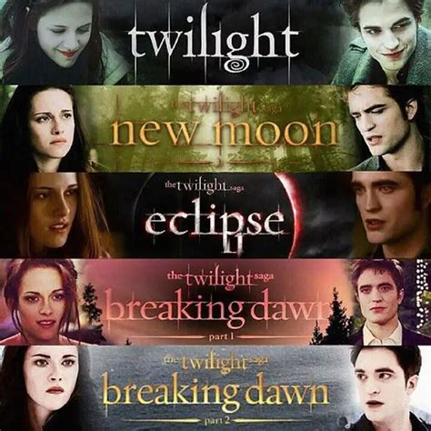Twilight Movies In Order With Release Date And Imdb Ratings