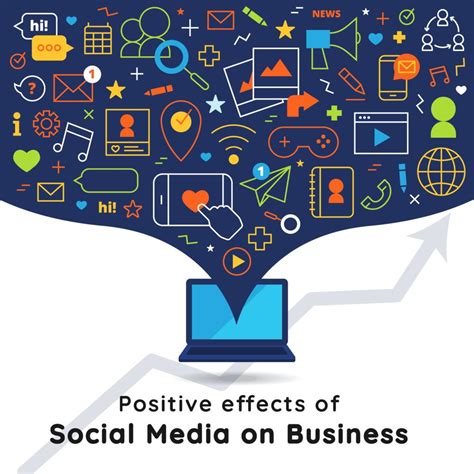 Positive Effects Of Social Media Social Strategy Social Media Marketing Services Social