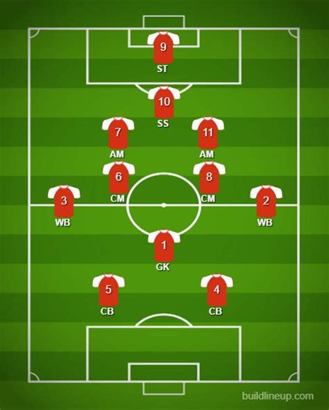 However, all word formation processes basically bring either. Former PSG star Motta's plan to revolutionise football ...