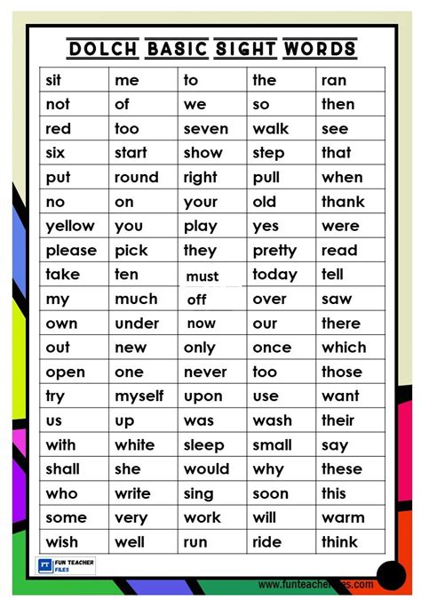 Printable List Of Dolch Basic Sight Words