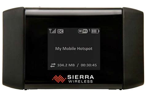 Sierra Wireless Aircard