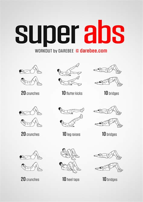 Super Abs Workout Abs Workout Workout Plan Gym Floor Workouts