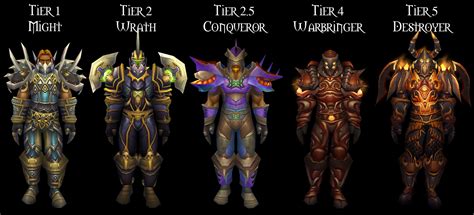 Things About World Of Warcraft T13 Set Rease For Warrior