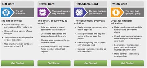 N navy federal military membership: MetaBank Gift Cards Available Online ($1,000 Denominations ...