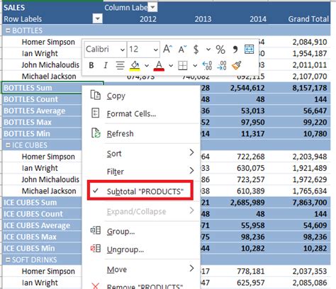 Create Multiple Subtotals In Excel Limitedpassl