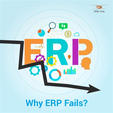 Why Do Your Erp Systems Fail Xcel Corp Blog