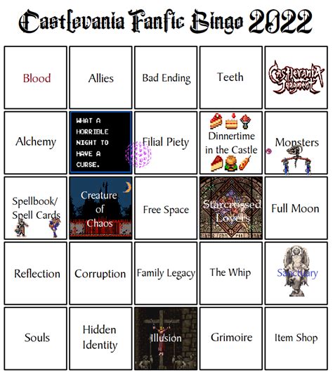 Castlevania Fanfic Bingo 2022
