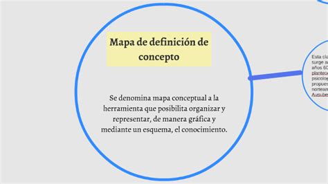 Mapa De Definición De Concepto By Emerson Ruiz On Prezi