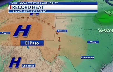 Weather On The Go Temperature Highs Will Near And Possibly Match Records Ktsm 9 News