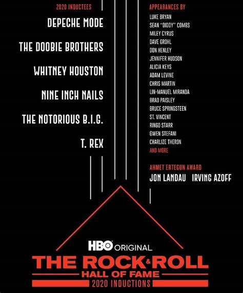 Rock Roll Hall Of Fame 2020 Airs On HBO Max LATF USA