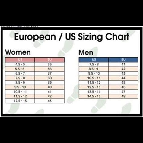 Conversion Chart For European Shoe Sizes To American Chart Walls