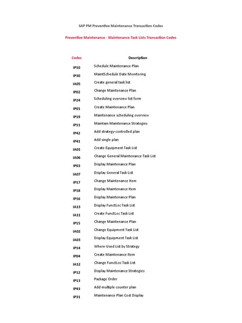 sap transaction codes pdf budget business