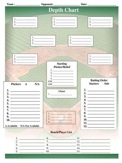 Pitching Chart Template
