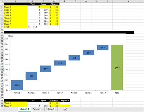 Waterfall Chart Excel Template Eloquens