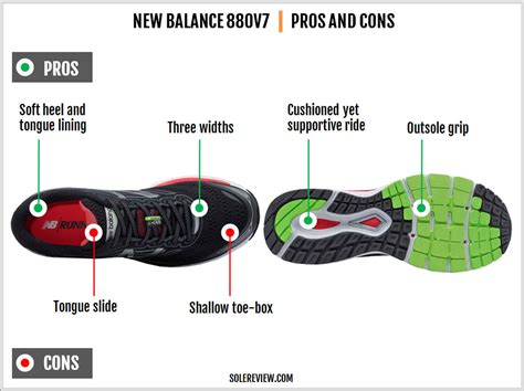 New Balance 880 V7 Review Solereview