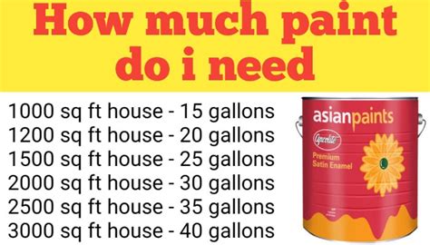 How Much Paint Do I Need For A 1000 2000 1200 1500 2500 Sq Ft House
