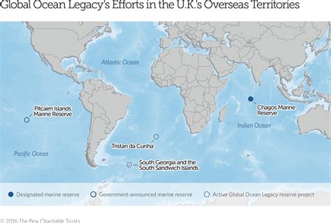 A Vision To Create A British Ocean Legacy The Pew Charitable Trusts
