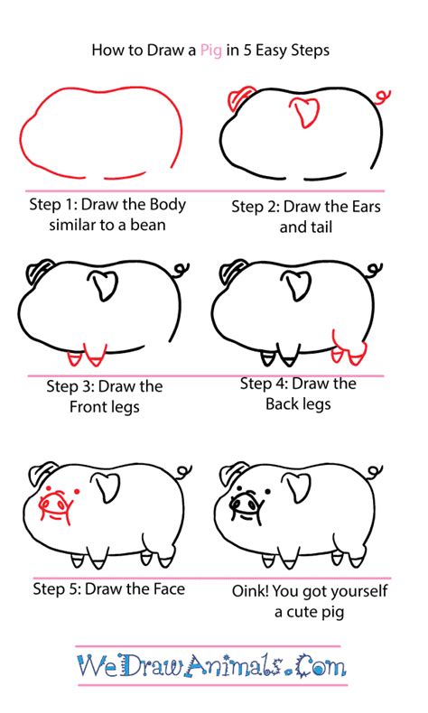 Pig Drawing For Kids Step By Step Learn How To Draw A Peppa Pig For