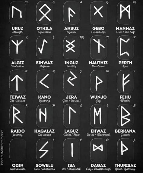 Qué son las runas y para qué sirven conoce su misticismo Vibra