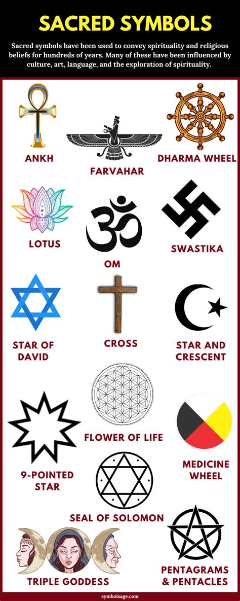Posvátné Symboly A Jejich Významy Seznam Sage Symbol 2022
