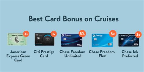You can redeem your thankyou points through the thankyou travel center for flights, hotel stays, cruises and rental cars. Best Bonus Categories: October Through December 2020 - 10xTravel