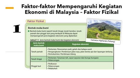 Faktor Faktor Mempengaruhi Kegiatan Ekonomi Di Malaysia Quizizz