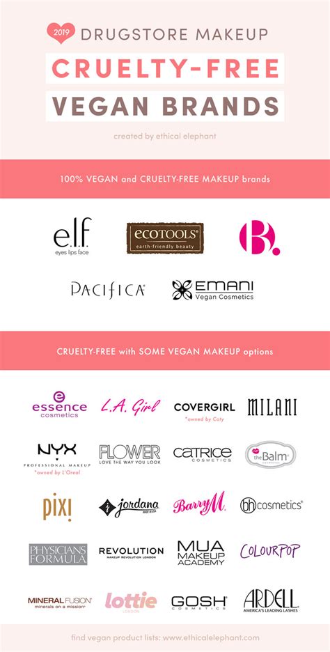 Cruelty Free Makeup Brands List 2018