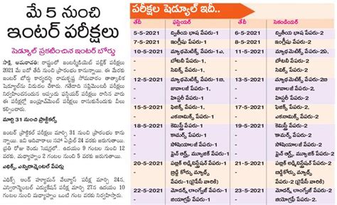 Ap inter 2nd year hall ticket is released in april 2021 (expected), scroll down to download. AP Inter 1st Year Hall Tickets 2021 Date- Inter 1st Hall ...