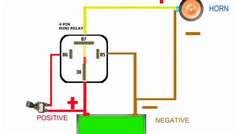 horn relay simple wiring youtube