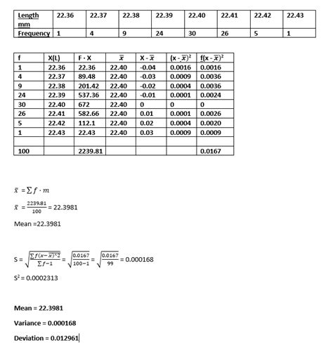 Increasing each of the numbers by 2 does not make the numbers any more spread out, it just. Ungrouped data. Mean, standard deviation and variance ...