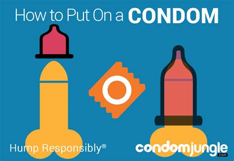 How To Put On A Condom Step By Step Instructions Condomjungle Com