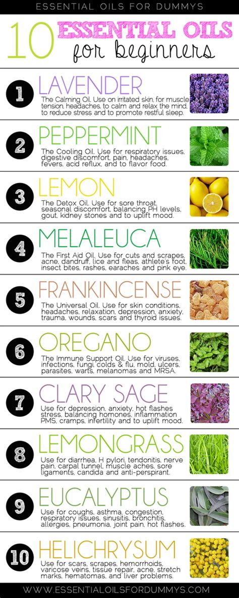 New To Essential Oils These 10 Will Help Get You Started Click For