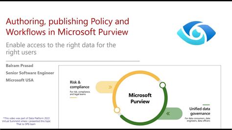 Microsoft Purview An Overview And Guide To Authoring Publishing