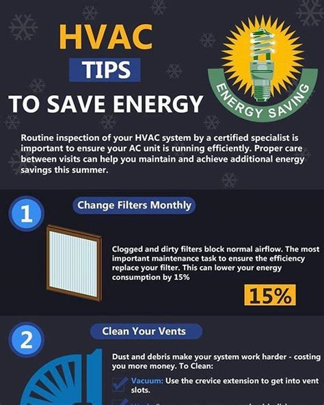 Hvac Tips To Save Energy Infographic Hvactips Savingenergy