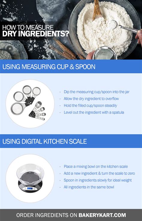 Quick Guide On How To Measure Dry Ingredients For Baking