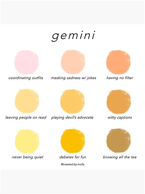 Gemini Color Chart Photographic Print For Sale By Createdbymolly