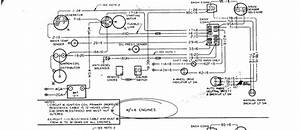 International Scout Ignition Wiring Diagram