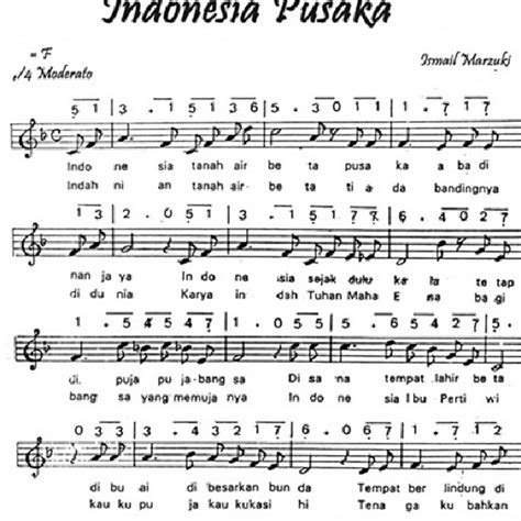 Kumpulan Lagu Wajib Nasional Indonesia Lirik Lagu