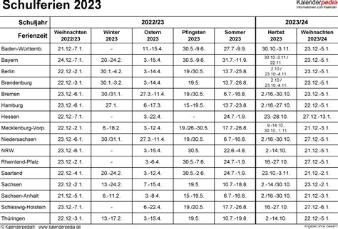 Ferien 2023 In Deutschland Alle Bundesländer