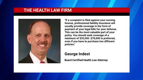 What is professional liability insurance? NURSES: Do You Need Professional Liability Insurance? George Indest Says: - YouTube