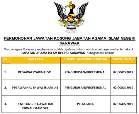 Agama islam untuk seluruh manusia. Permohonan Pelbagai Jawatan Di Jabatan Agama Islam Sarawak ...