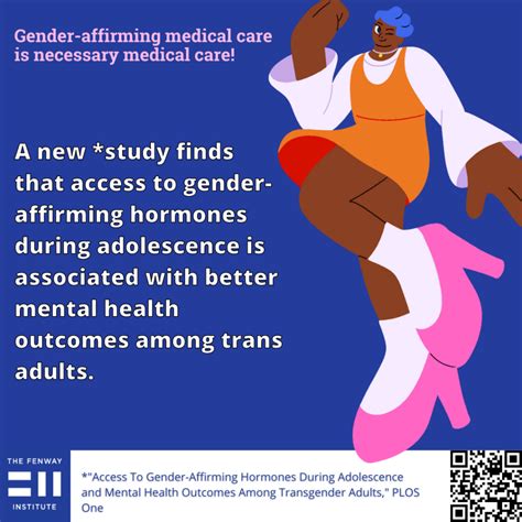 New Study Shows Transgender People Who Access Gender Affirming Hormones During Adolescence Are