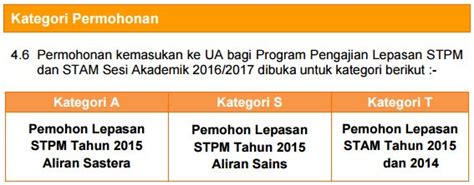 Semaksyarat.info is tracked by us since june, 2015. The EdVisor Malaysia: Permohonan UPUOnline | Permohonan ...