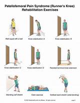 Pictures of Back Rehab Exercises Pdf